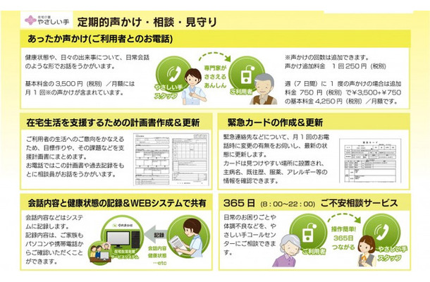 定期的な声かけで悩みや不安を聞きながら高齢者の在宅生活を支援する。個別援助計画を作成し、個別援助計画に沿った相談援助を継続する（画像はプレスリリースより）