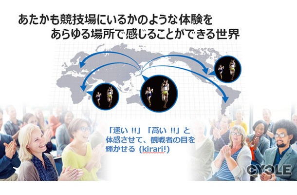 NTT、選手を擬似3Dでリアルタイム中継…新技術を開発