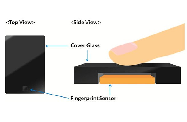 指紋認証センサー部分のガラスを薄く加工することで、平坦度とガラス強度を確保しつつ指紋認証機能の安定動作を実現している（画像はプレスリリースより）