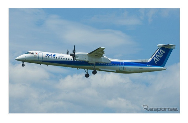 DHC8-Q400型機