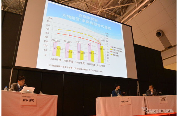 ATTT16 パネルディスカッション 自動運転X自動車保険