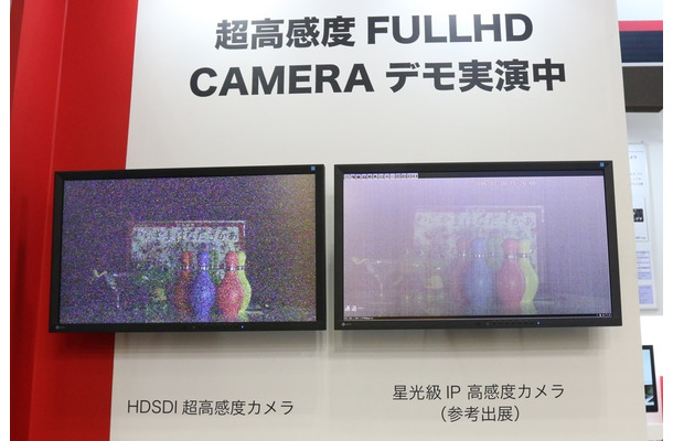 低照度環境下でもカラー撮影を実現する監視カメラの比較展示。左がHD-SDIの高価格帯モデルの映像で、右が低価格帯のネットワークカメラの映像（撮影：防犯システム取材班）