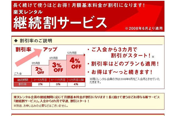 楽天レンタル「継続割サービス」