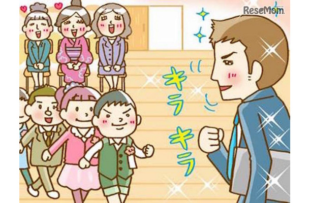 SUUMOなんでもランキング「自分の子どもの担任の先生にいたらうれしい芸能人」（SUUMOなんでもランキング）