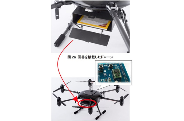 使用されたドローンはプロドローン社の「PD6-AW」カスタマイズモデルで、本体下部に専用の図書収納ケースを装備。ベースモデルは飛行時間10～50分、最高速度76km/hで、雨天時や風速10m/sまで飛行可能といったスペックを備える（画像はプレスリリースより）