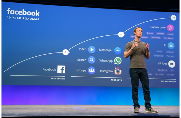 Facebook CEOのマーク・ザッカーバーグ氏