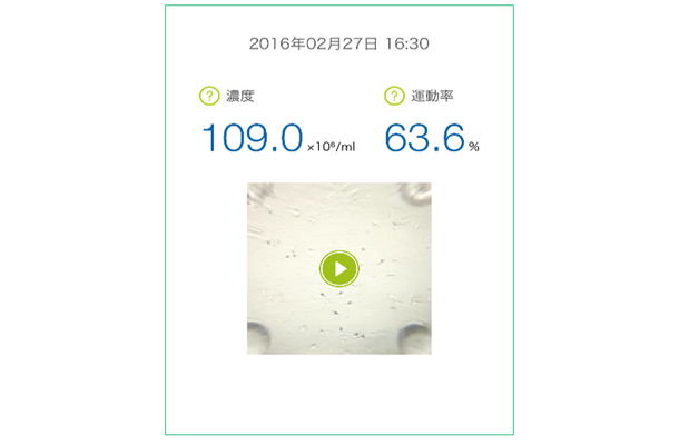 スマホで精子の濃度と運動率をチェック