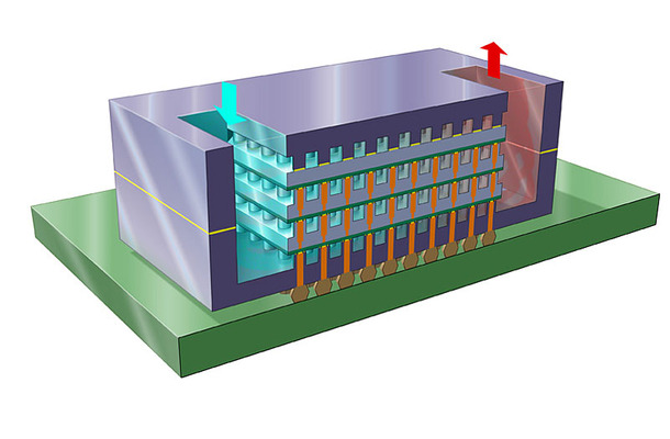 3Dチップ冷却システム 図解