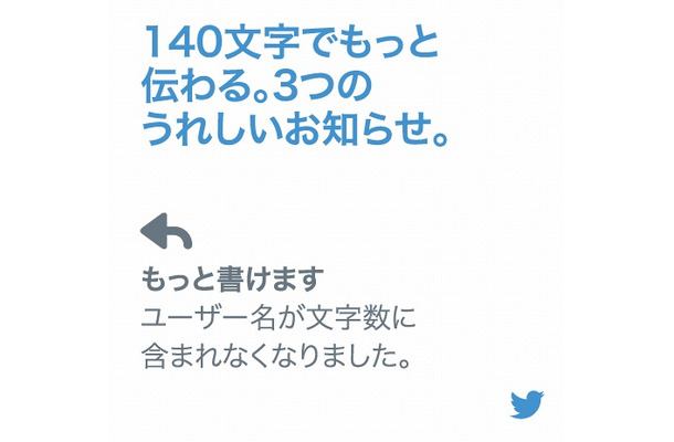 ユーザー名が文字数に含まれなくなる