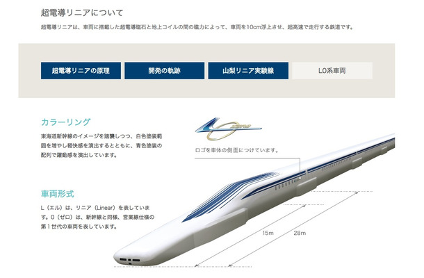 JR東海ウェブサイトより