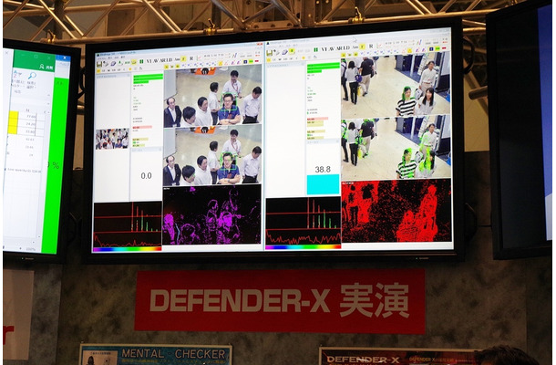 「DEFENDER-X」はカメラ映像から不審者を検知し、犯罪を未然に防ぐシステムとして導入が行われている。人の振動成分から精神状態を可視化し、要注意人物を特定する（撮影：防犯システム取材班）