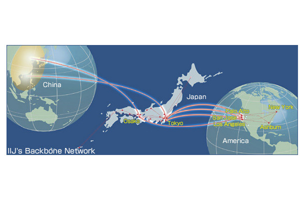 バックボーンMAP　2008年6月20日現在