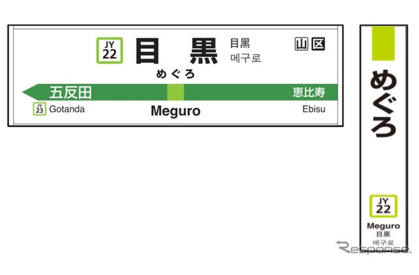 目黒駅の駅名標のイメージ。8月20日から駅ナンバリングが導入される。