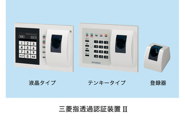 指透過認証装置のタイプ