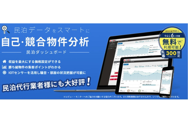 「民泊ダッシュボード」は競合物件の客室単価や稼働率、収益額などを分析し、自己物件の運用に生かすことができる（画像はプレスリリースより）