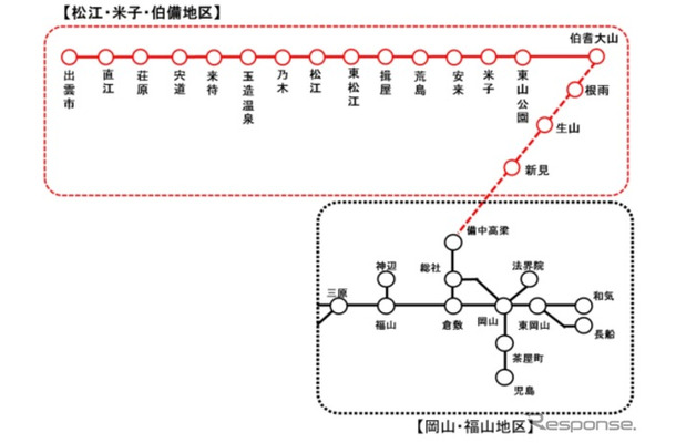 新たにICカードが利用できるようになる駅（赤丸）。備中高梁～伯耆大山間は一部の駅に限り導入される。