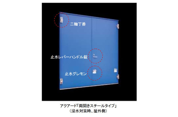 通常時は一般的なスチールドアと同じように開閉でき、浸水時は簡単な操作で止水ドアとして機能を発揮することができる（画像はプレスリリースより）