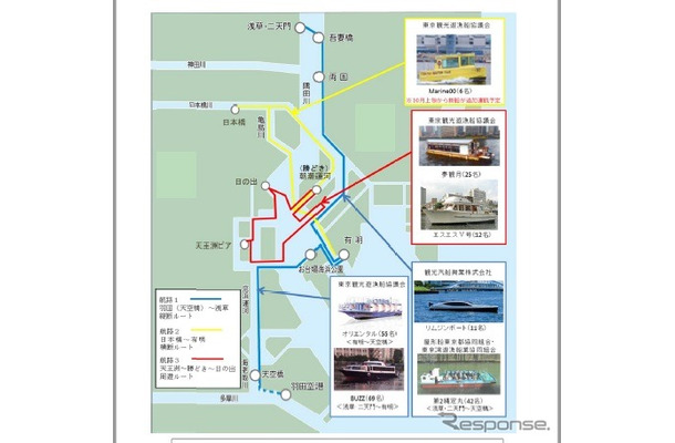 東京の羽田・臨海部・都心で舟運の社会実験　9月12日から