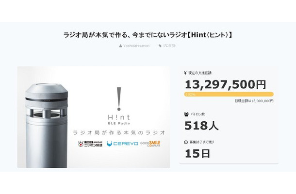 “360度クリアな音”が響くラジオ「Hint」資金調達達成！グッスマ×ニッポン放送×Cerevoが本気を出す