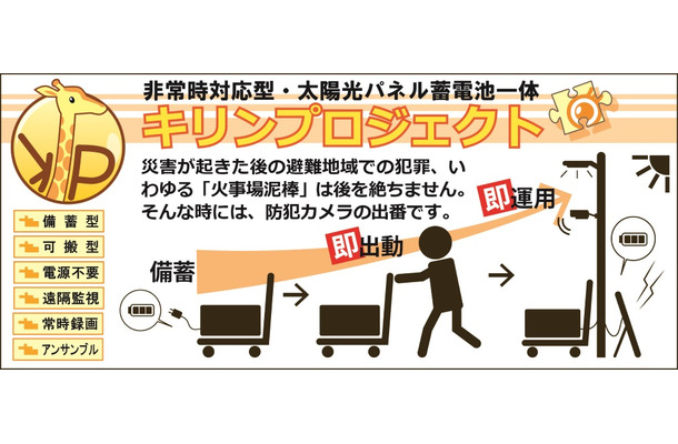 「キリンプロジェクト」のイメージ。災害現場やイベント会場の安全＆防犯監視を目的とした製品で、“防災備蓄となりうる防犯カメラ”をコンセプトに、可搬型という点が大きな特徴となる（画像提供：プロテック）