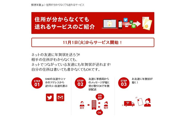 “ネットの友達”向け年賀状配送サービス登場、住所を教えなくても届く