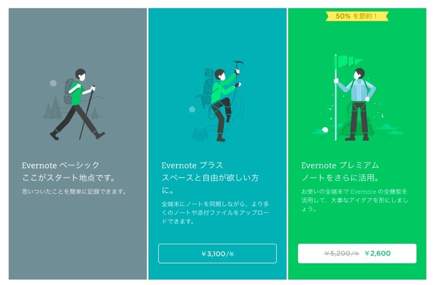 移行期間がついに終了。Evernote「ベーシックプラン」の利用可能台数が2台までに