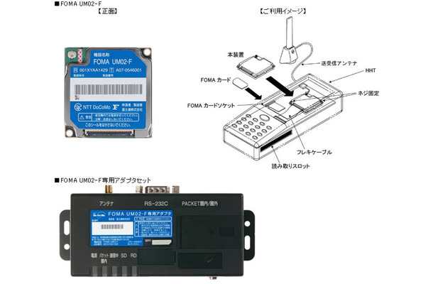 商品の外観