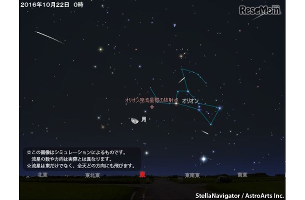 2016年10月22日0時の「オリオン座流星群」のシミュレーション　(c) アストロアーツ