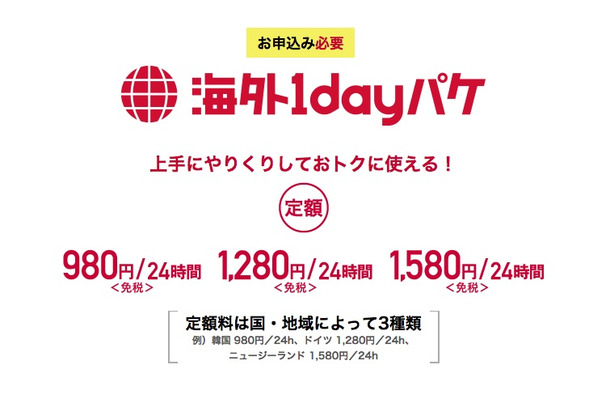 ドコモ、中国での「海外1dayパケ」定額料を300円値下げして980円に