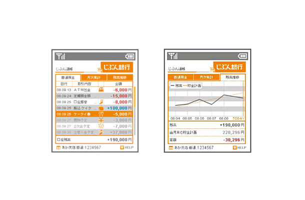 「じぶん銀行」イメージ