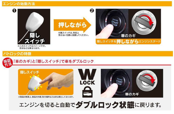 車のカギ＋隠しスイッチというダブルロック方式で盗難を防ぐ。隠しスイッチの設置場所を知らない第三者にはエンジンが始動できなくなる（画像はプレスリリースより）