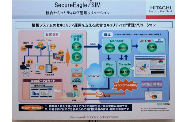 　「日立 uVALUEコンベンション2008」では、日立電子サービスがログの管理システム「SecureEagle SIM」を展示している。ネットワークに設置した多くの機器のログを集中して管理ができる。