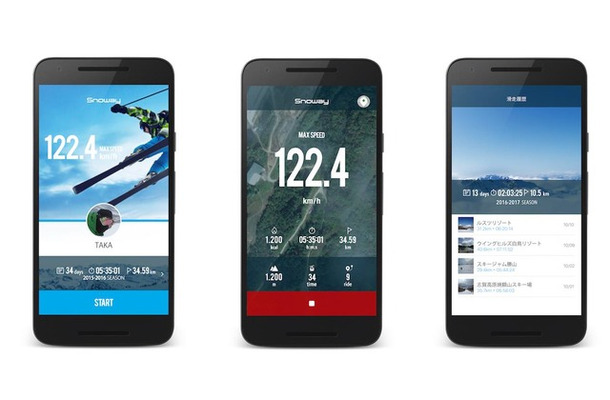 雪山で滑走距離やスピードを記録できるアプリ『Snoway-スキー＆スノーボード滑走記録』