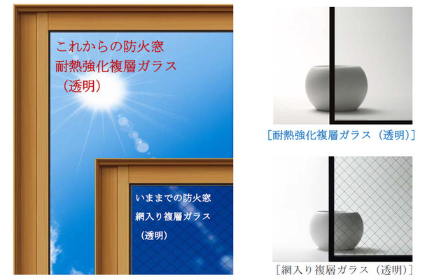 通常防火設備として認められる防火窓では網入りガラスの使用が一般的。今回YKK APが開発したのは網のない耐熱強化複層ガラス（Low-E）を採用した防火窓となる（画像はプレスリリースより）