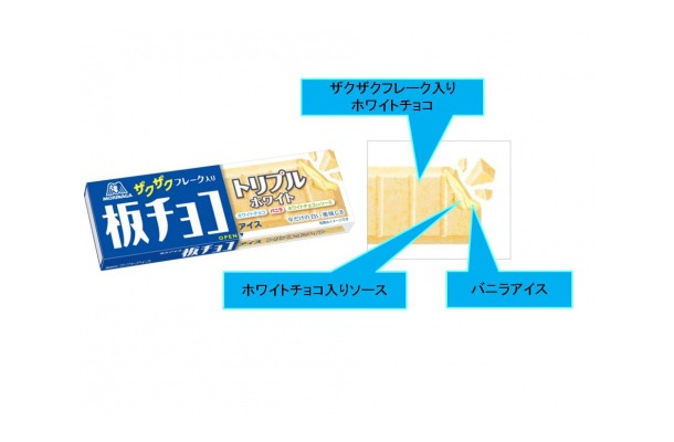 3層の白づくし！「板チョコアイス＜トリプルホワイト＞」が森永から発売