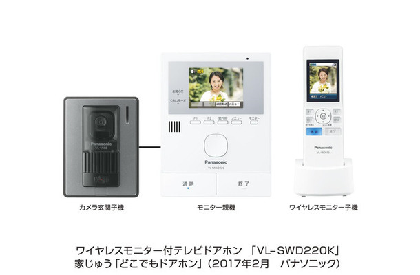 留守中でも来訪者を録画できる「どこでもドアホンVL-SWD220K」。外形寸法はモニター親機が約186×143×23.5mm、カメラ玄関子機が約131×99×36.5mm、ワイヤレスモニター子機が約173×52×30mm（画像はプレスリリースより）