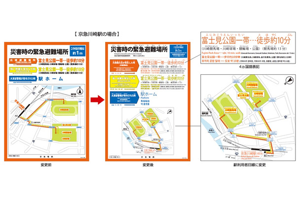 京急川崎駅に掲出されている「災害時の緊急避難場所」の案内図。左が変更前で、右が変更後のものとなる（画像はプレスリリースより）