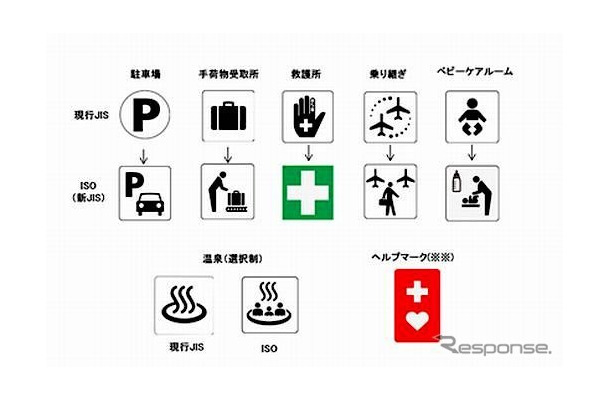 案内図記号を改定