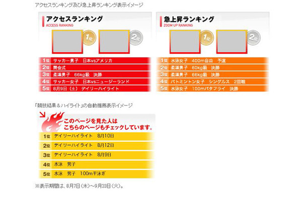 表示イメージ