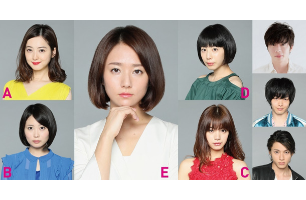 （C）「伊藤くん A to E」製作委員会