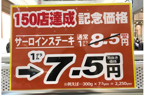 いきなりステーキで通常1グラム8.5円のサーロインステーキが7.5円に