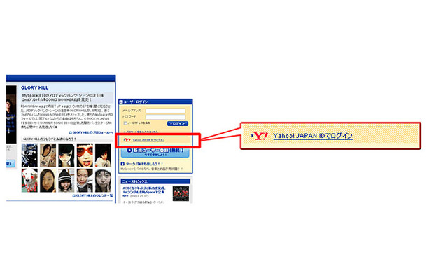 Yahoo! JAPANのIDでMySpaceにログイン