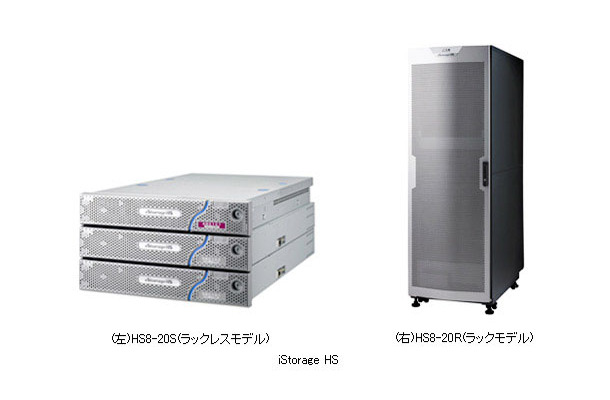 【左】iStorage HS8-20S　【右】iStorage HS8-20R