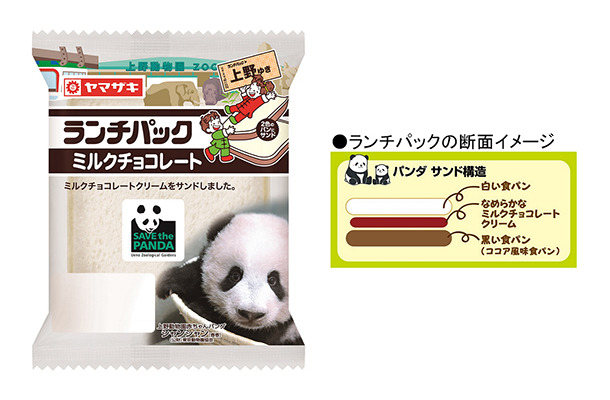 上野動物園のシャンシャンとコラボしたランチパックが登場