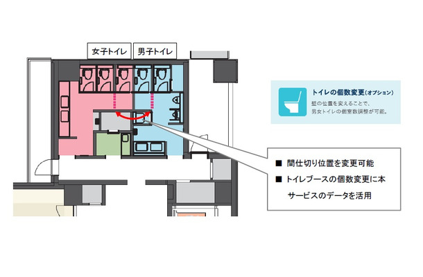 トイレの空状況がスマホでわかる！NTT東とバカンがサービス導入へ