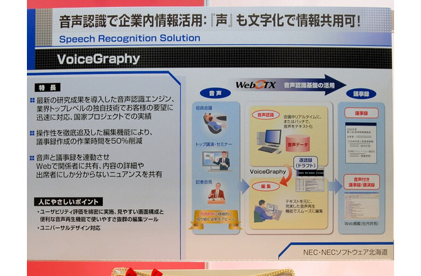 「VoiceGraphy」の概要。役員会議、講演、記者会見などの議事録が従来の半分の作業時間で作成できる