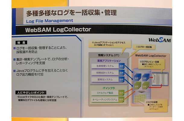 「WebSAM LogCollector」の概要。生産管理システム、財務会計システム、受発注システム、ミドルウェア製品、OSなどのログを一括で管理できる