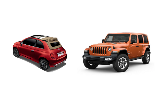 FIAT／Jeepがインターペット初出展！「Fiat 500C」「Jeep Wrangler」の特別ラッピングも展示