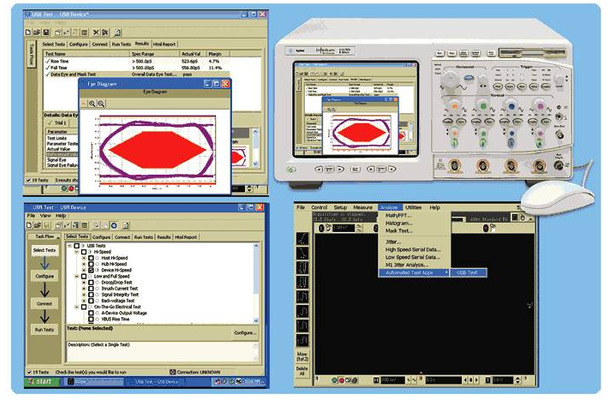 ※画面はN5416A USB 2.0 Compliance Test Softwareのもの（参考）