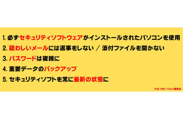 「シマンテック　セキュリティ5ヵ条」プリントアウトして貼り出しておいてはいかが？（作成：RBB TODAY編集部）